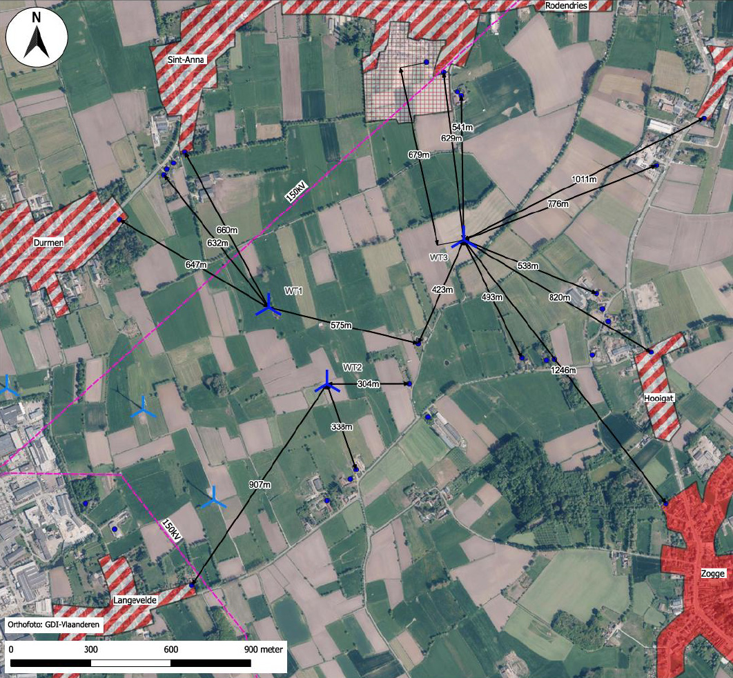 locatiekeuze